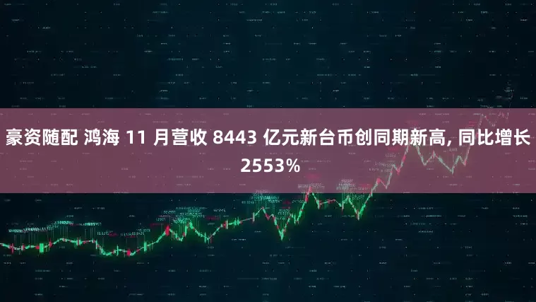 豪资随配 鸿海 11 月营收 8443 亿元新台币创同期新高, 同比增长 2553%